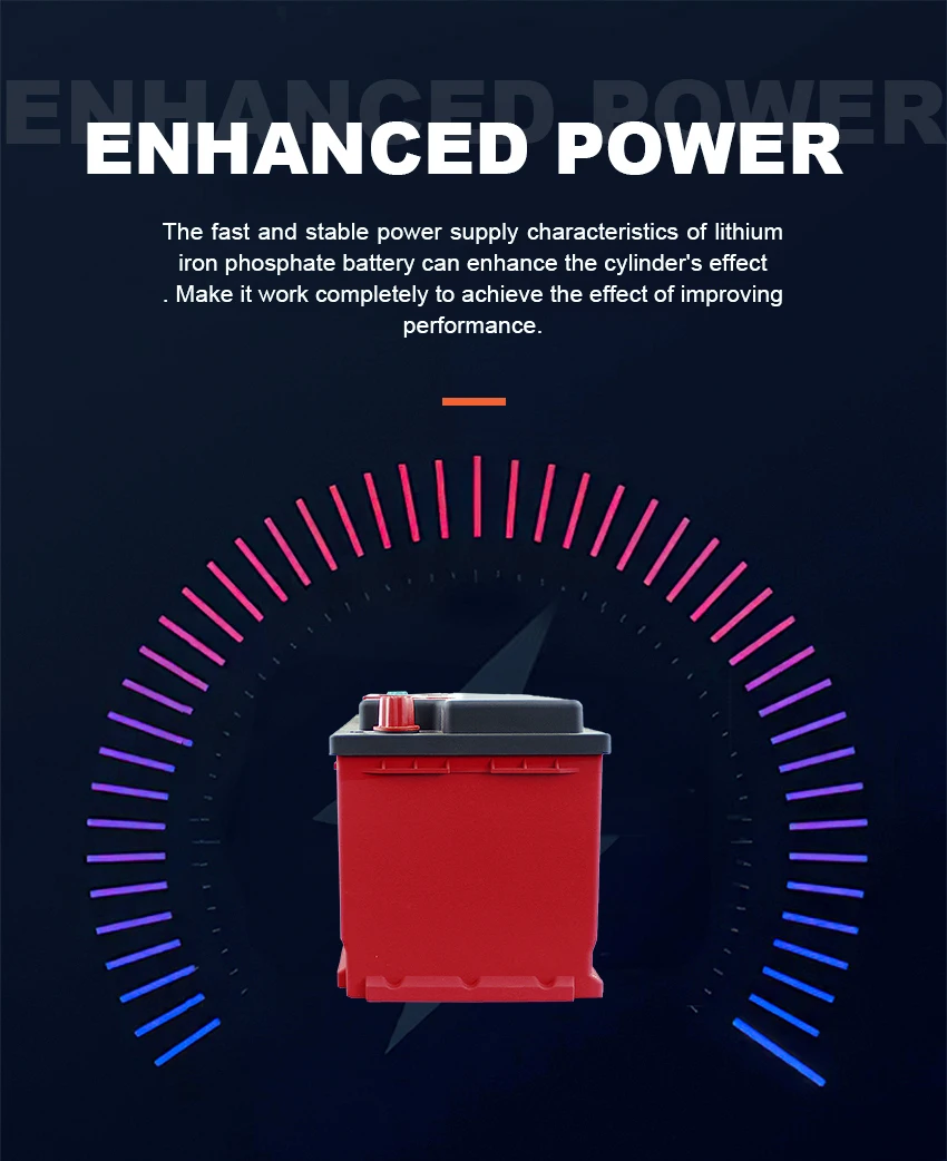 High Discharge Current 12.8V 60Ah lithium battery with BMS