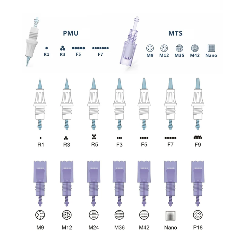 10 Speed Permanent Makeup Tattoo Machine Artmex v8 Makeup Machine for Eyebrow Lip Beauty