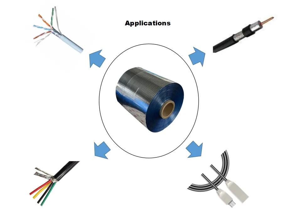 AL/PET Coated Mylar Foil Film For Communication Cable
