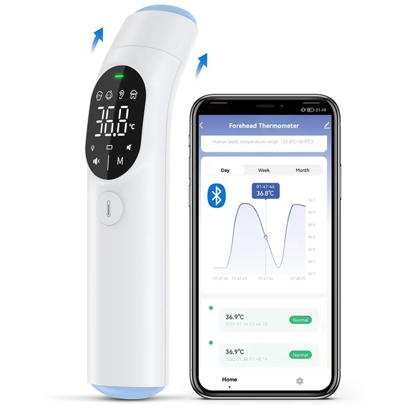 Wireless No-Touch Baby Ear Thermometer Digital Infrared Fever Thermometer Bluetooth Forehead Thermometer