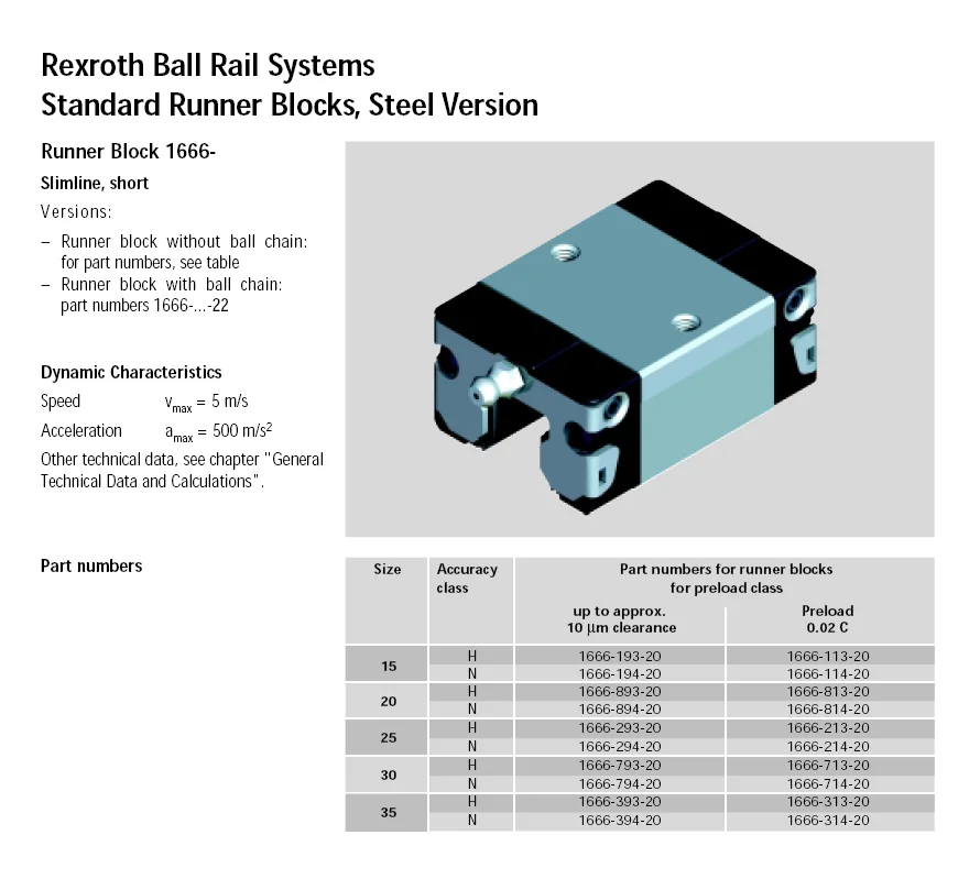 R1666 series 1.png