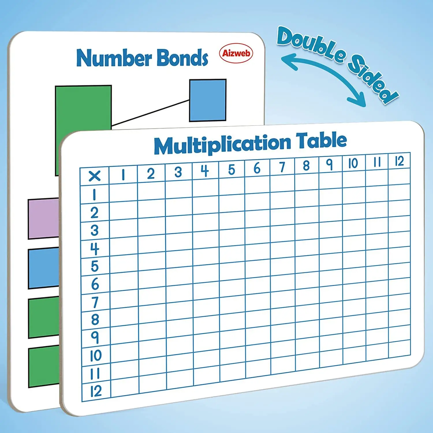 Double Sided Times Table Customized Math Dry Erase Multiplication Chart Magnetic Whiteboard