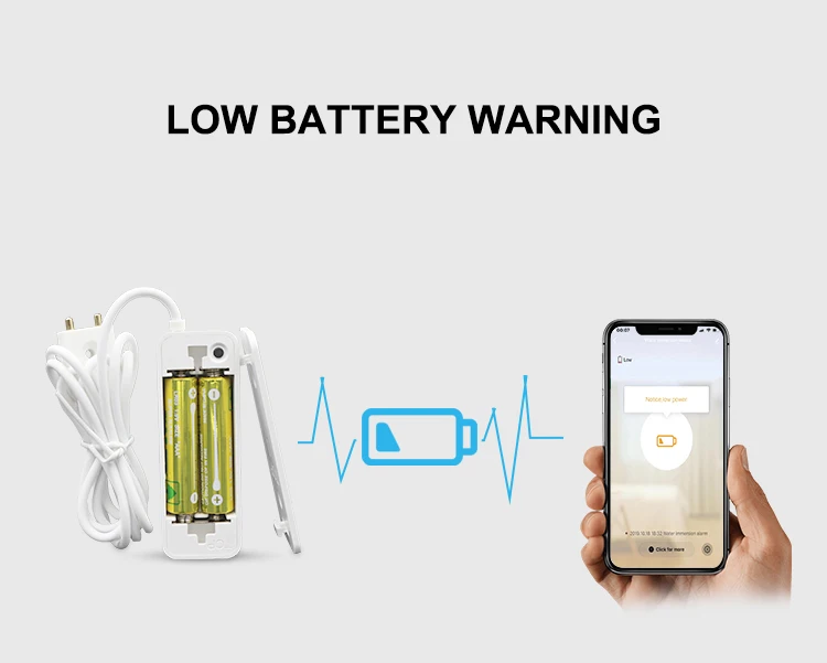 P66 Waterproof Water Immersion Remote Control Home Security Tuya Smart WIFI Water Leak Flow Sensor