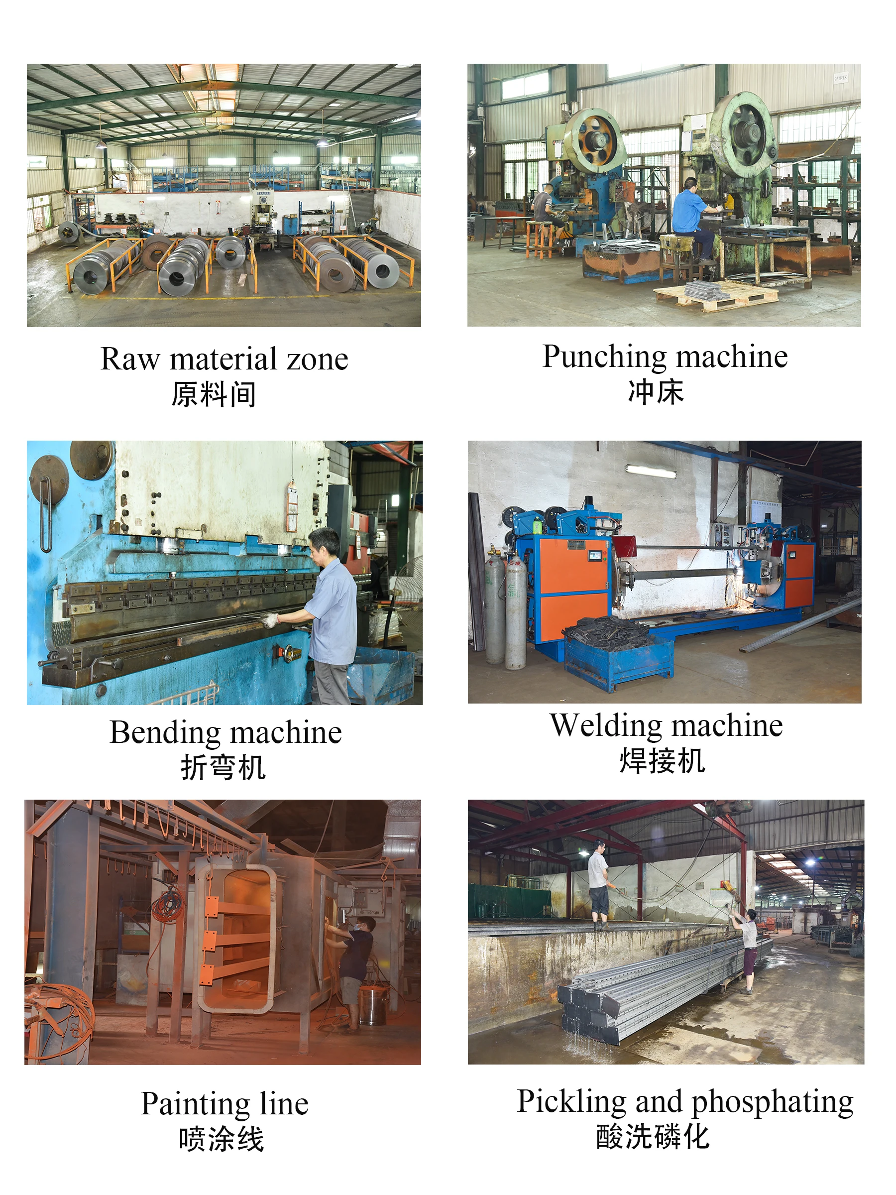 production equipment