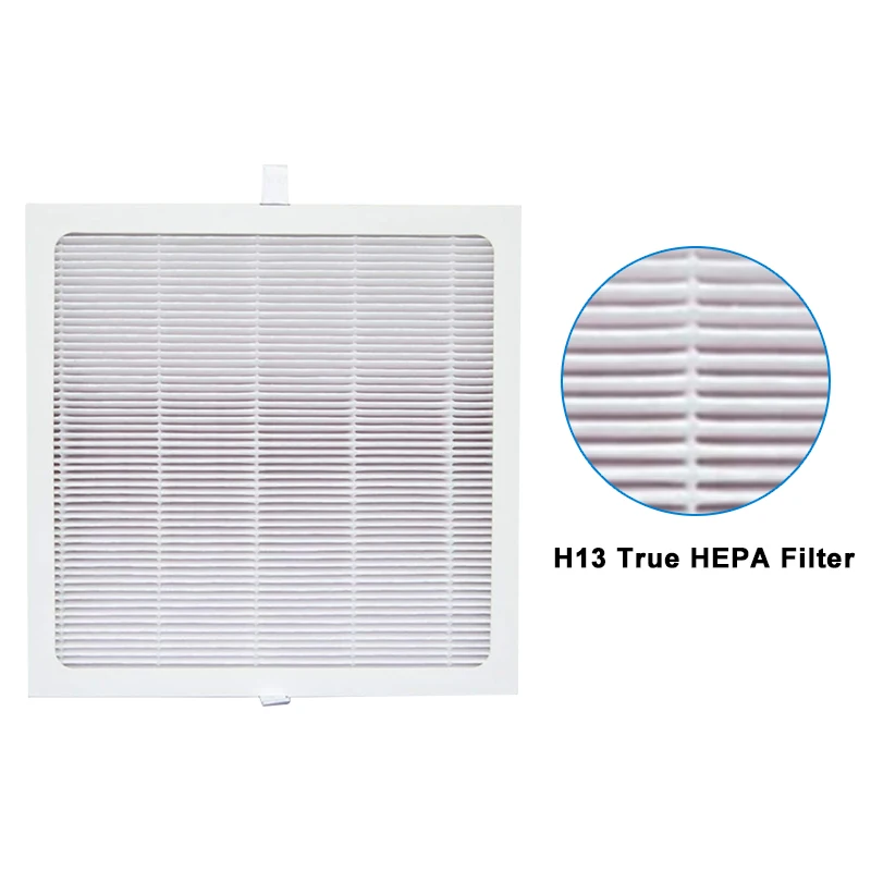 2-Pack Compatible with Blueair Pure Fan Auto Blue Pure Purifying Fan Air Clean Dust H13 HEPA Replacement Filter