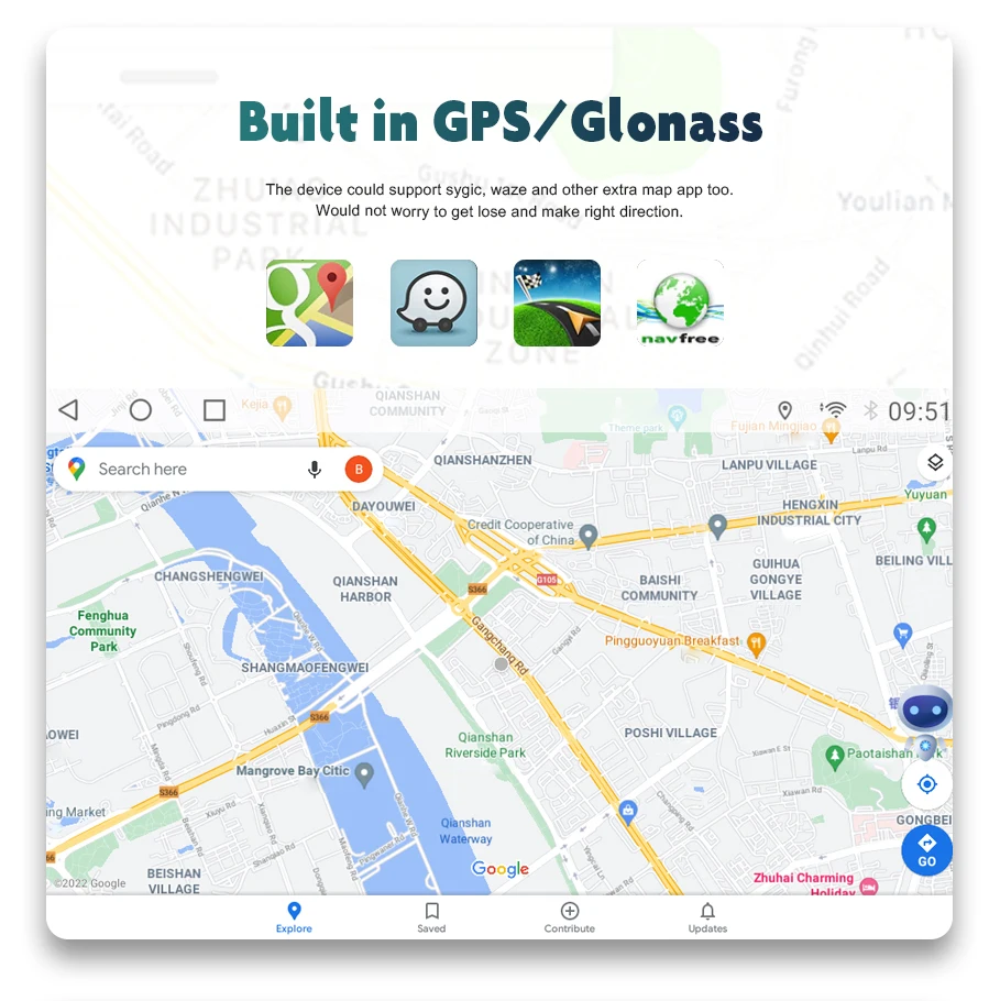 GPS