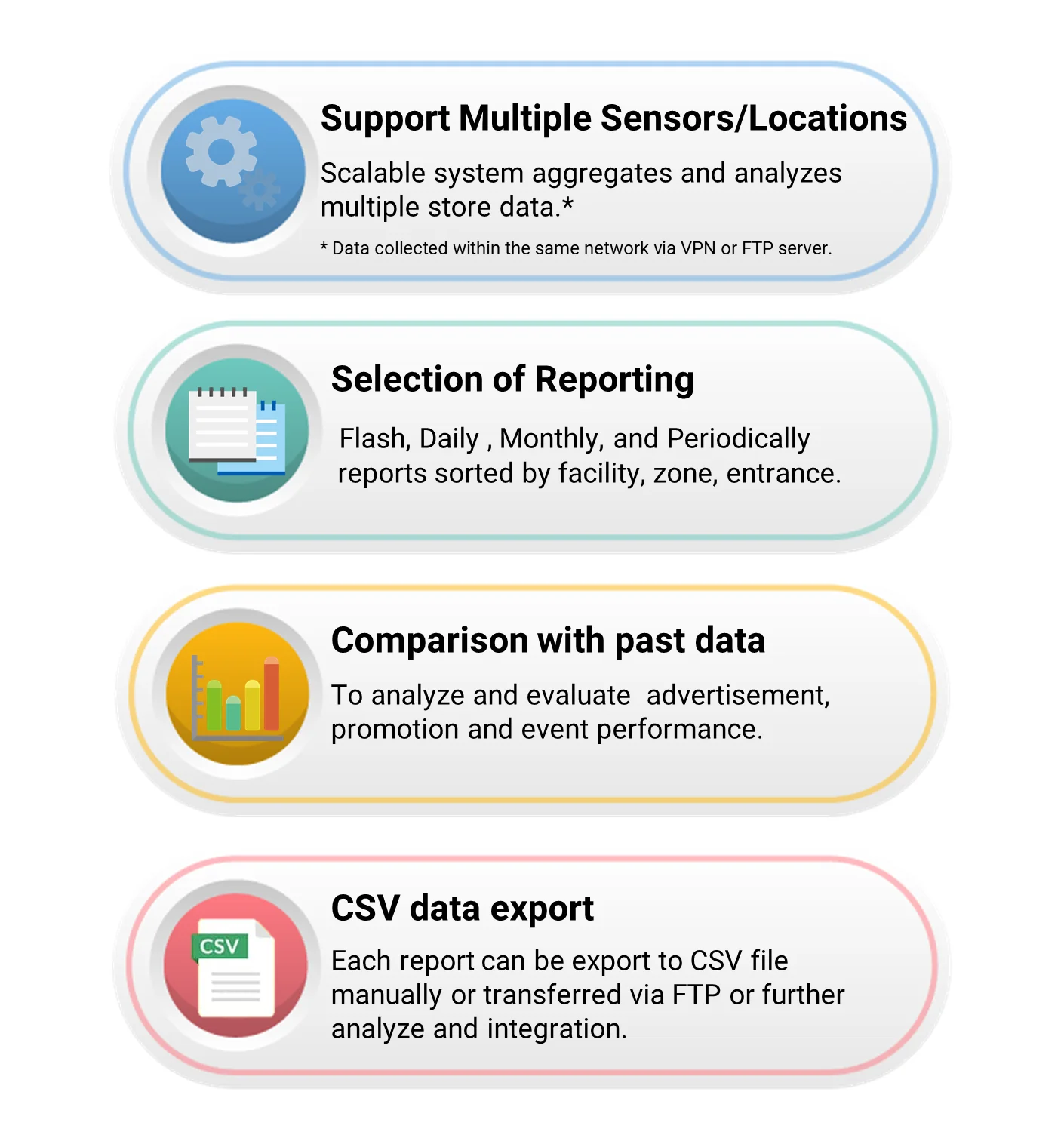 Japan improve facility productivity business software system