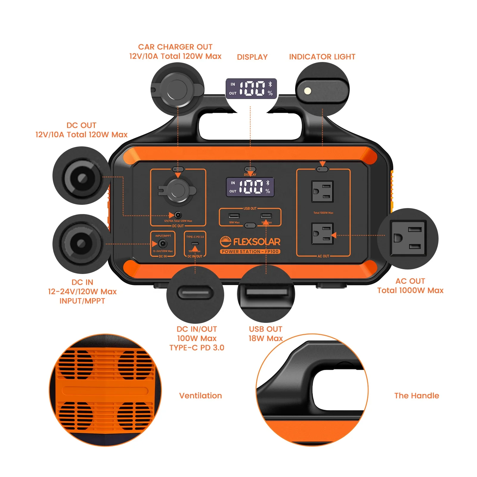 1000WH portable power station for outdoor & home power with 110V, 100V, 230V for different countries