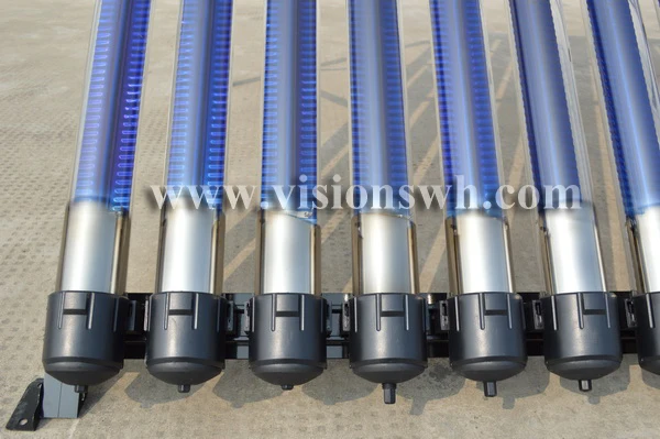 Most Efficient High Temperature Solar Thermal Collector