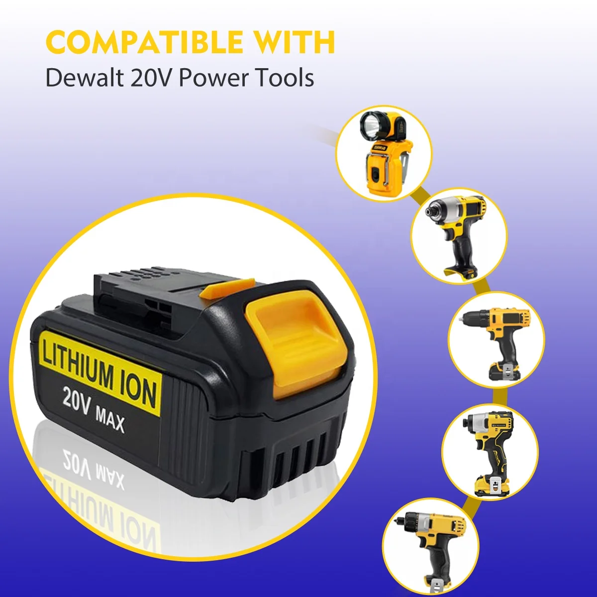 DCB200 6.0Ah Replace for DEWALT 20V MAX Battery DCB205 DCB206 Compatible with Dewalt 20v Battery and Dewalt 20V Max XR Tools
