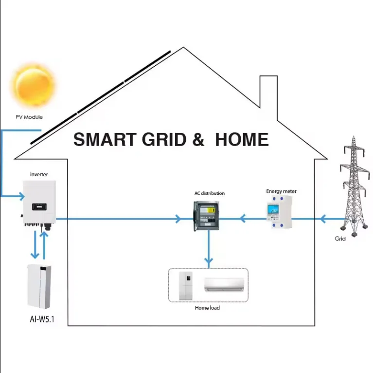 Stack LiFePO4 Lithium Ion 51.2V 100Ah inverter solar generator home storage battery unit residential energy storage system