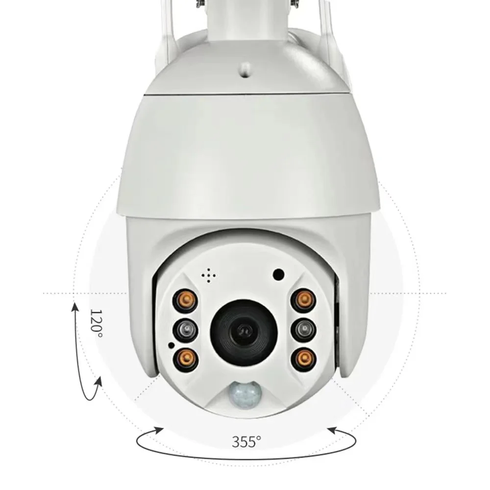 New Outdoor Wireless Dual Screen Solar Battery IP Security Camera Zoom WiFi/4G  Network Surveillance Camera