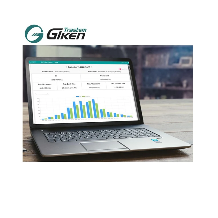 «Программное обеспечение для передачи информации о паспорте через систему пассажиров»