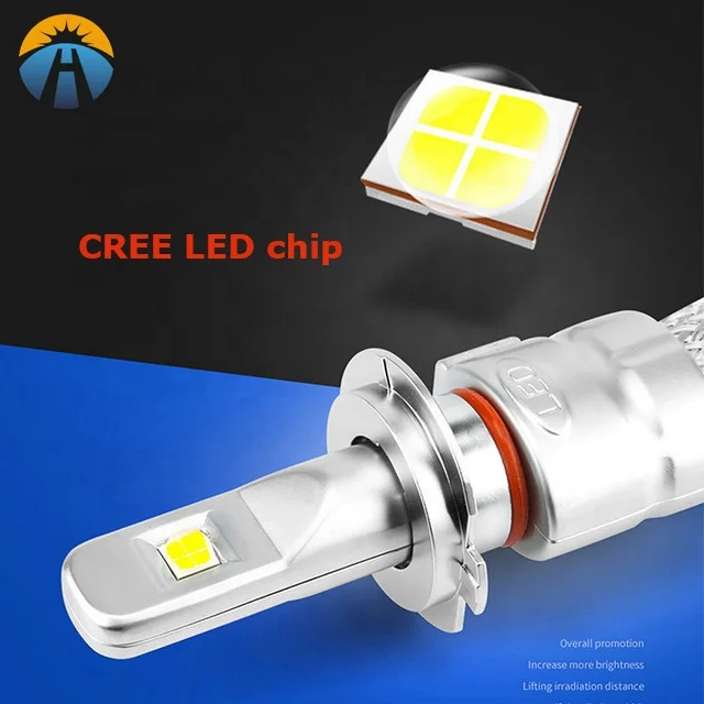 
HyperLight Car LED Headlight F3 6000Lm 48W Copper Strip XHP50 chip china car led lights 
