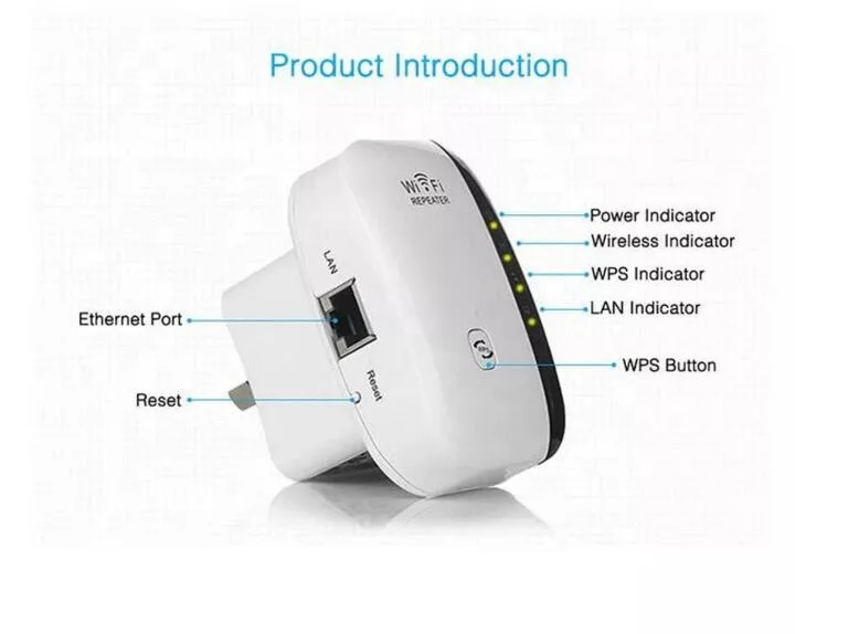 Усилитель сигнала Wi-Fi, 2,4 ГГц, 300 Мбит/с