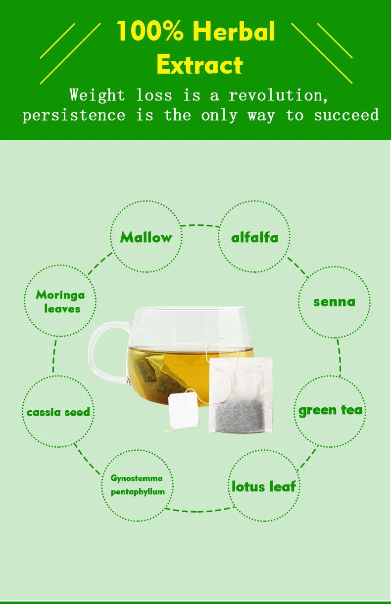 Customizable Best Selling Slimming Detox Flat Belly Tea Private Label Organic Slimming Tea