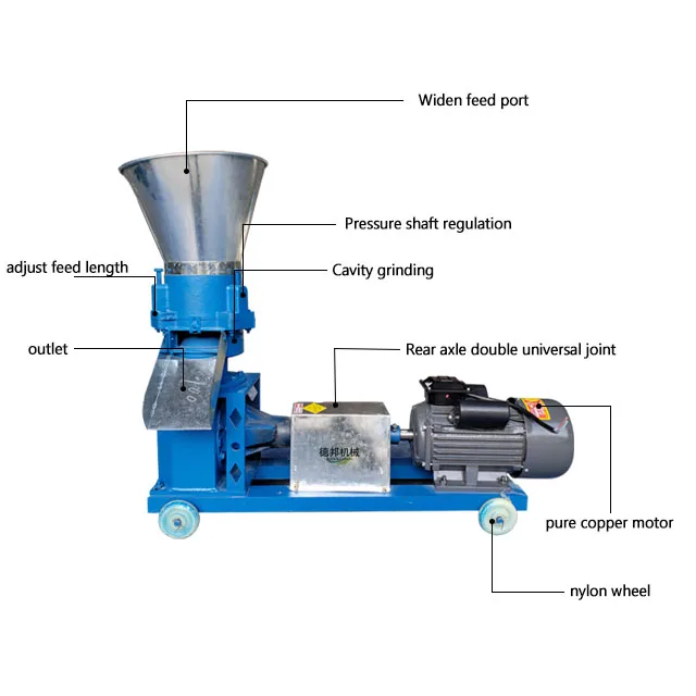 Pellet Machine For Dogs Feed Cow Feed Pellet Making Machine Feed Pellet Machine 5 Ton