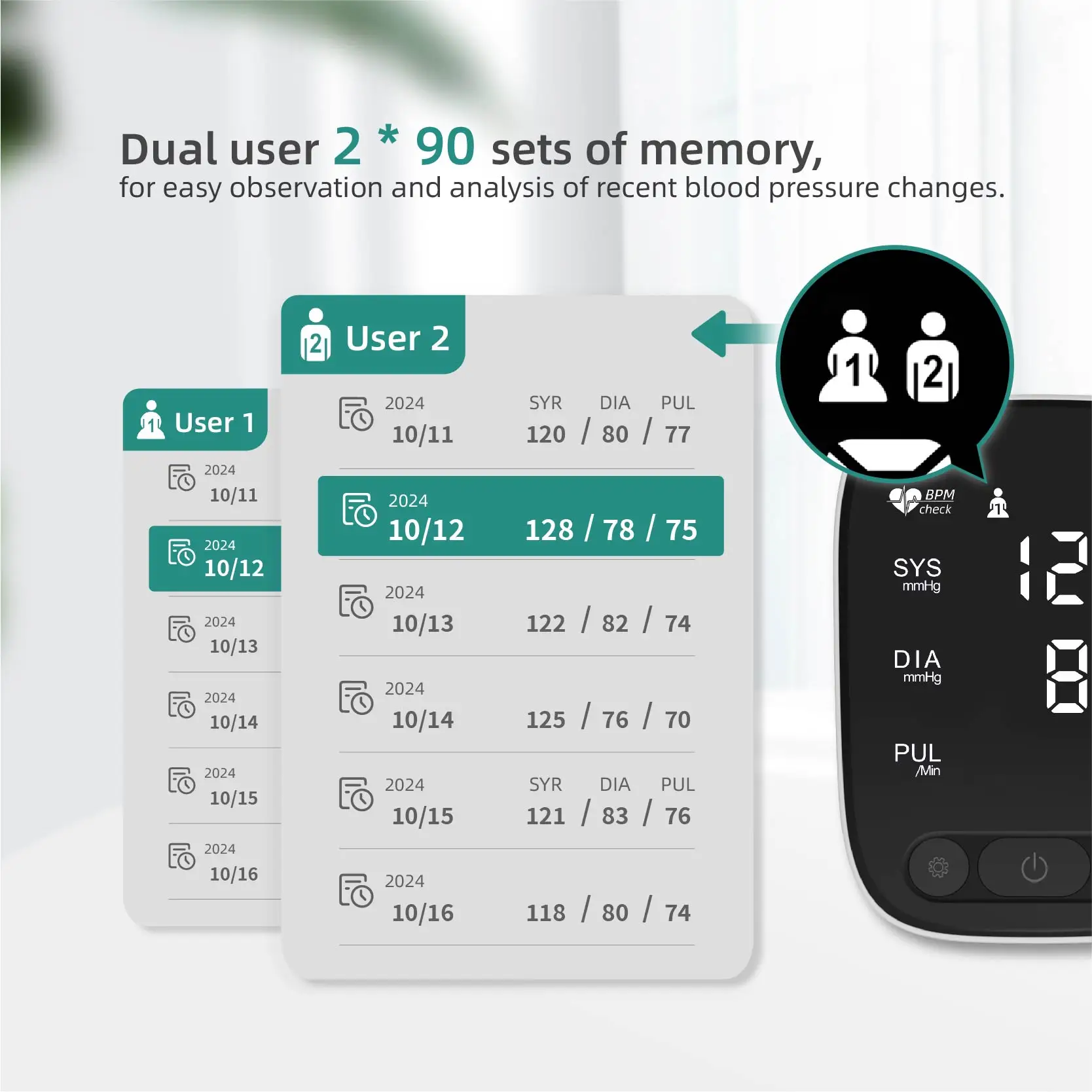 Home BP Monitor with One-Click Operation  Irregular Heartbeat Detection Easy to Read LCD Display BP Machine