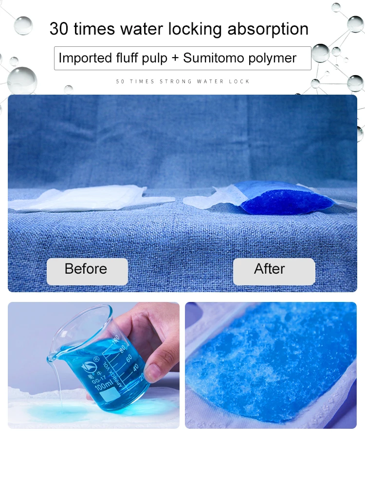 Hot Product disposable Sanitary napkin feminine hygiene sanitary napkin