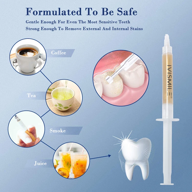 gold teeth whitening gel-2.jpg