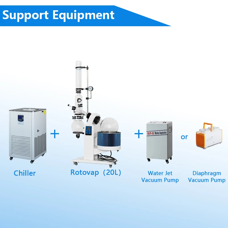 OEM Mini 2L 5L 10L 20L 50L Turnkey Vacuum Distillation Equipment water oil bath Rotary Evaporator Evaporation Rotovap