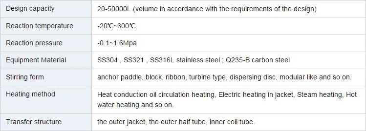 White glue/ PVA glue making machine with heating system