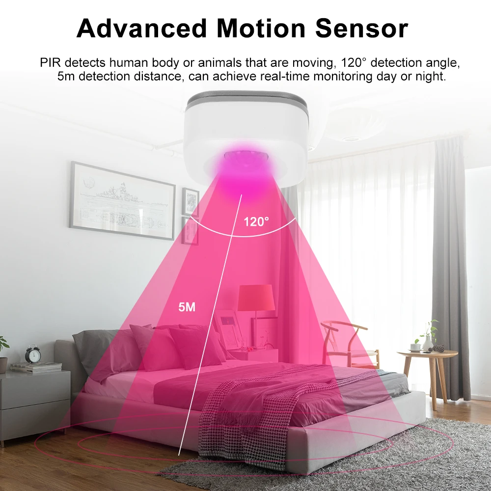 Tuya Motion PIR Sensor Detector Movement WIFI Sensor Smart Life APP Wireless Home Security