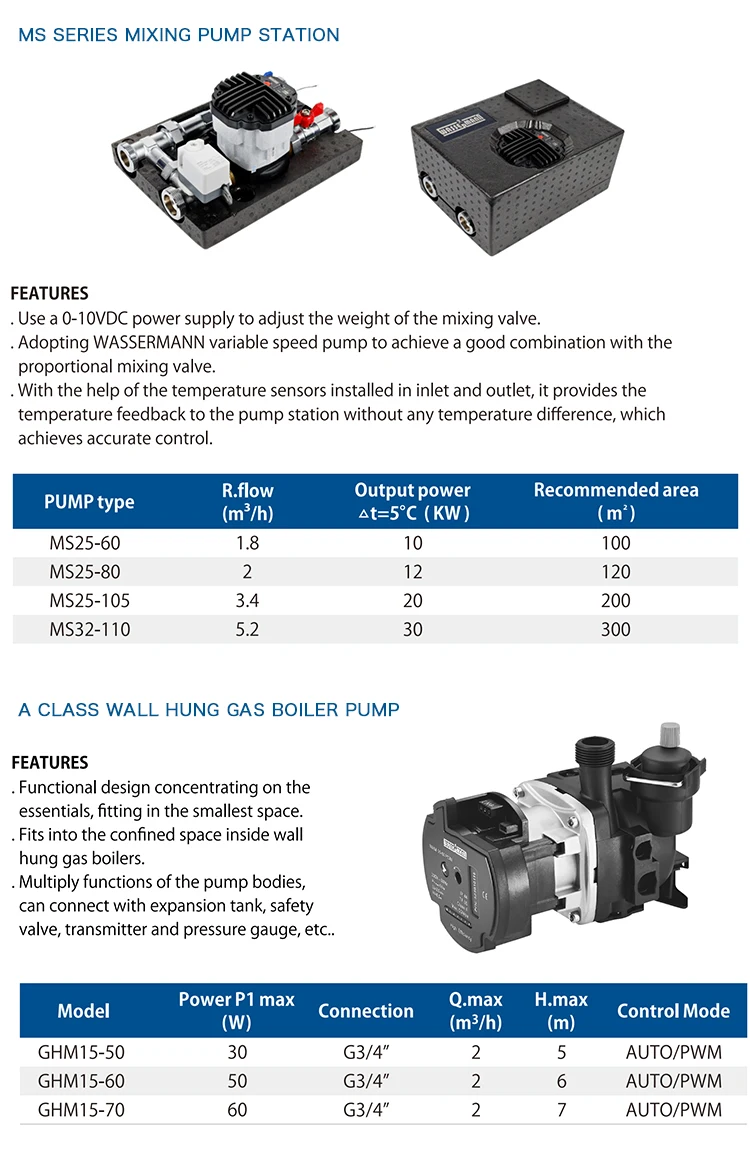 Circulation-Pumps_01 (3).jpg