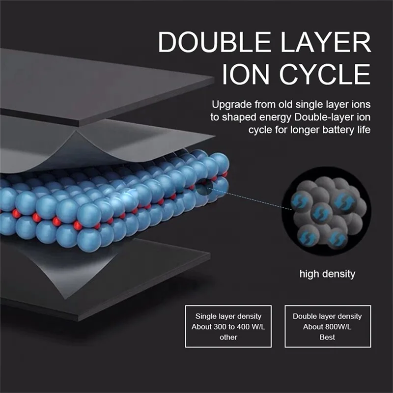 
New OEM China Factory Wholesale Batteries for itel P12 P11 BL-49CI 5000mAh 