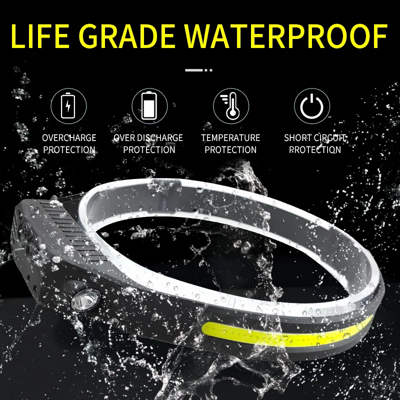 Wave Sensing Headlights Waterproof Running Red LED Light Battery Headlamp