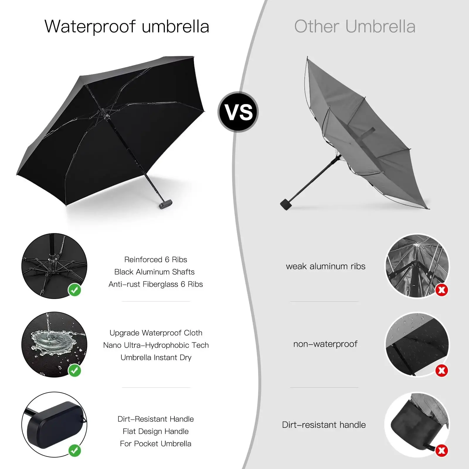 19 inch Five-Fold Mini pocket size umbrella Sunshade Sun UV Protection Sunny Rainy Folding Pocket Customized small mini umbrella