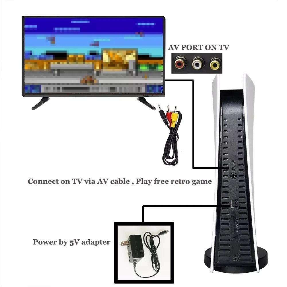 New TV Game Console 8 Bit Retro Consola Video Juegos 200 Classic  Built-In GS5 Station USB Wired Handheld Gamepad AV Output
