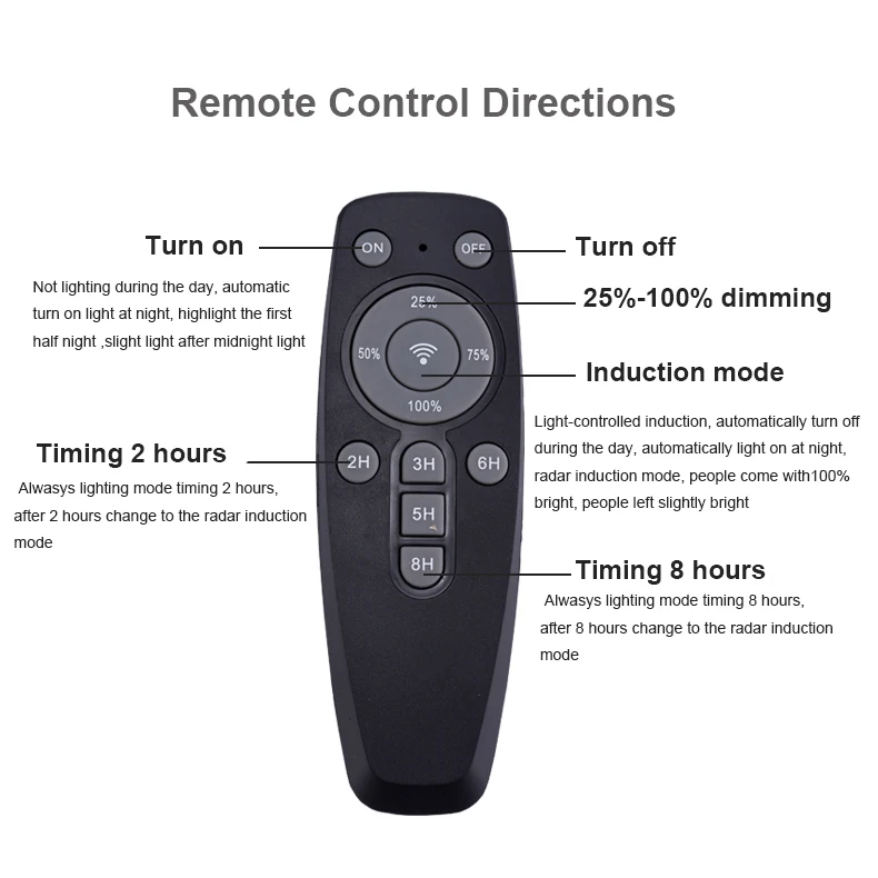 Remote black .jpg
