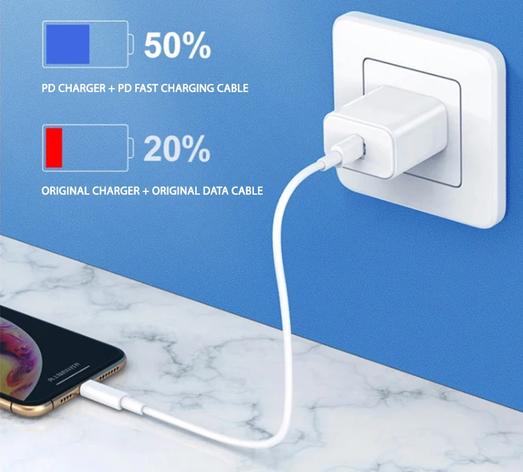 Прочный белый блок питания для быстрой зарядки 20 Вт PD 3 0 USB C Быстрая доставка адаптер настенный зарядного устройства iPhone 12 Mini Pro Max
