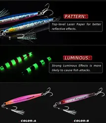 Casting Metal Jig 20G 30G 40G Shore Cast Jigging Spoon Sea Bass Fishing Lure Smelt Artificial Bait Spinning Tackle
