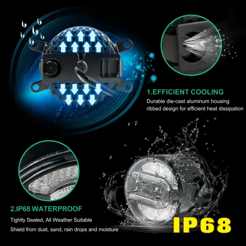 Tuff плюс 4 дюйма Би Круглый drl offroad универсальный мотоцикл Автомобильные светодиодные противотуманные фары