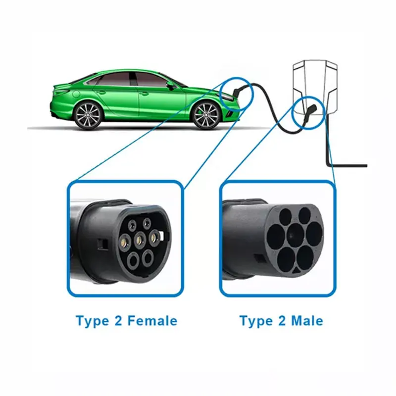High Quality Manufcaturers Type 2 to Type2 AC 16A 32A 1 3 Phase 7 11 22 kw Mennekes Plug Gun Phev Iec62196 Ev Charging Cable