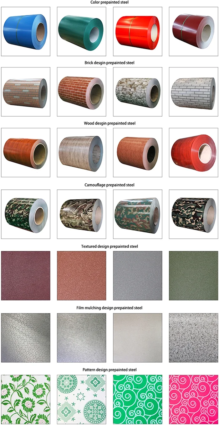 PPGI Corrugated Zinc Roofing Sheet/Galvanized Steel Price Per Kg Iron/zinc roof sheet price