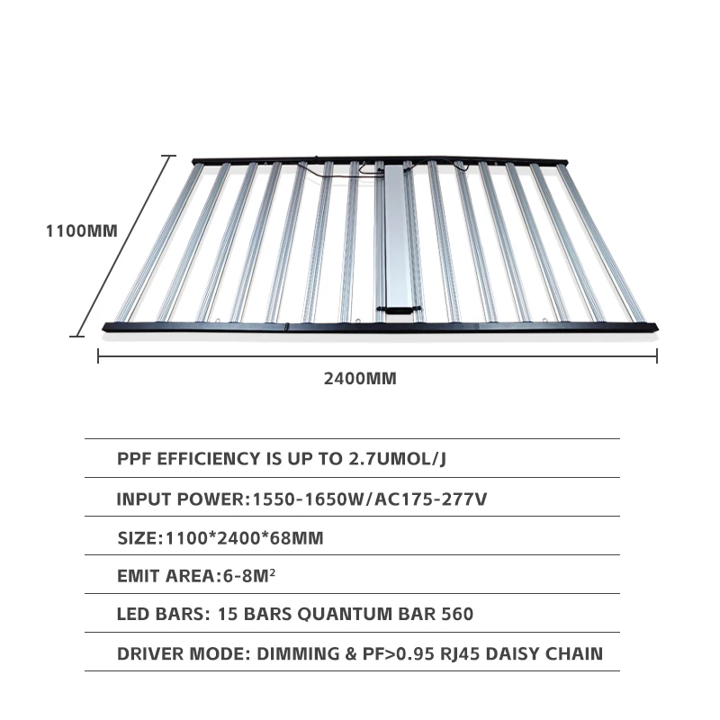 High Effciency 1300W 1500W LED Grow Light LM301H LM281B UV IR Full Spectrum Plant Grow Light for Vegetable Growing Lighting