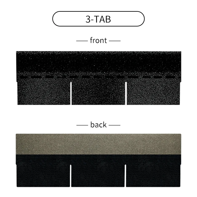 Looking forward to the agents and distributors of asphalt shingles