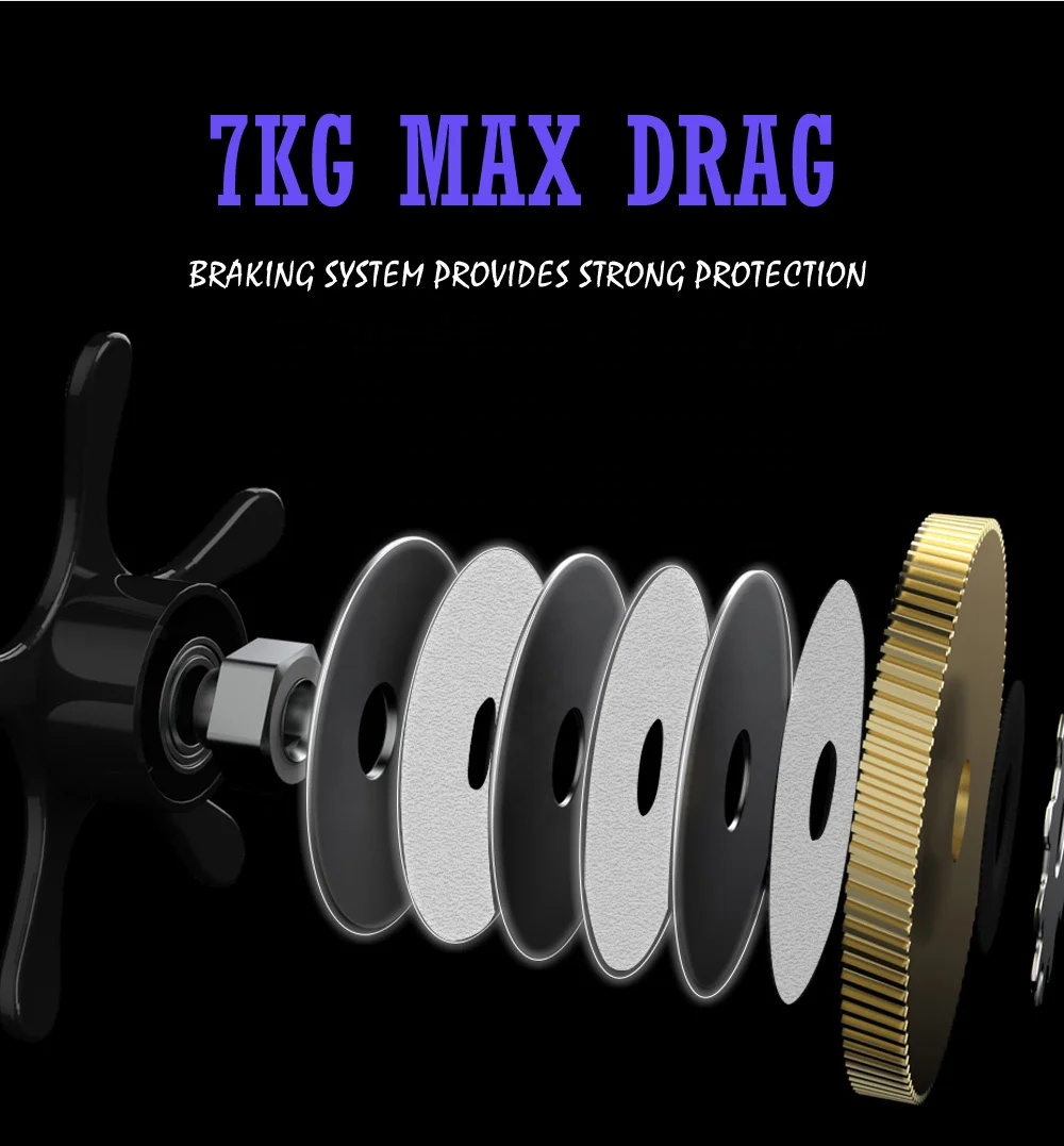 Factory Price 6.5: 1 Gear Ratio 7kg Drag Power Magnetic Brake Fishing Wheel Left & Right Hand Casting Baitcasting Fishing Reel