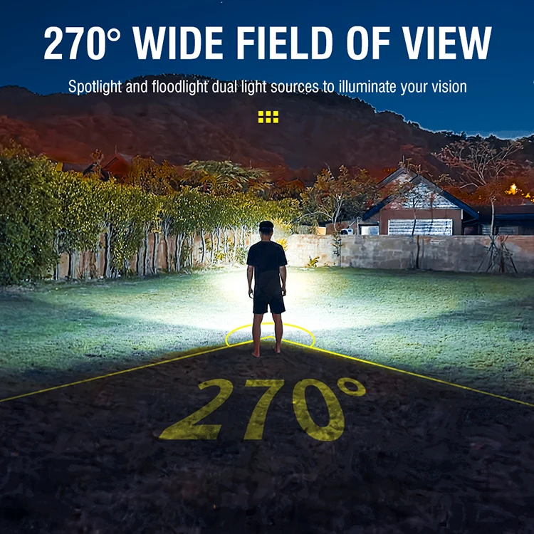 Boruit GT30 650 lumen Headlamp Motion Sensor Headlight Lightweight Portable 270 Wide vision Rechargeable TYPE-C IPX4 Waterproof