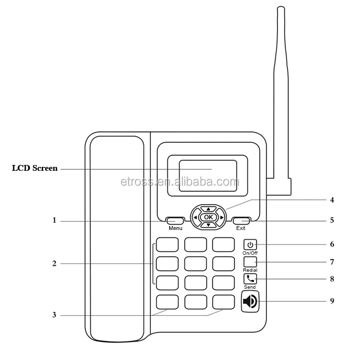 Telephone Set with SIM Card GSM ETS-6588 Factory Price