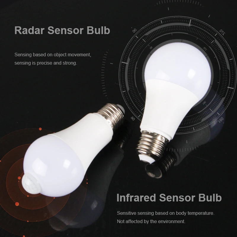 Intelligent Light Sensor Control LED Bulb Microwave Radar Motion Sensor Infrared Temperature Sensor E27 Smart LED Bulb
