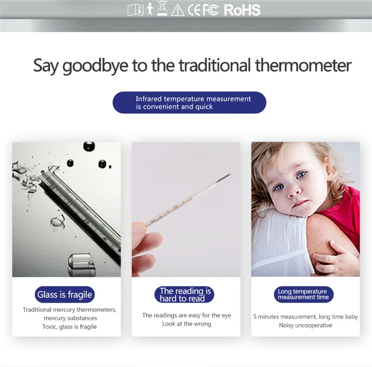 High Quality Fast Measurement