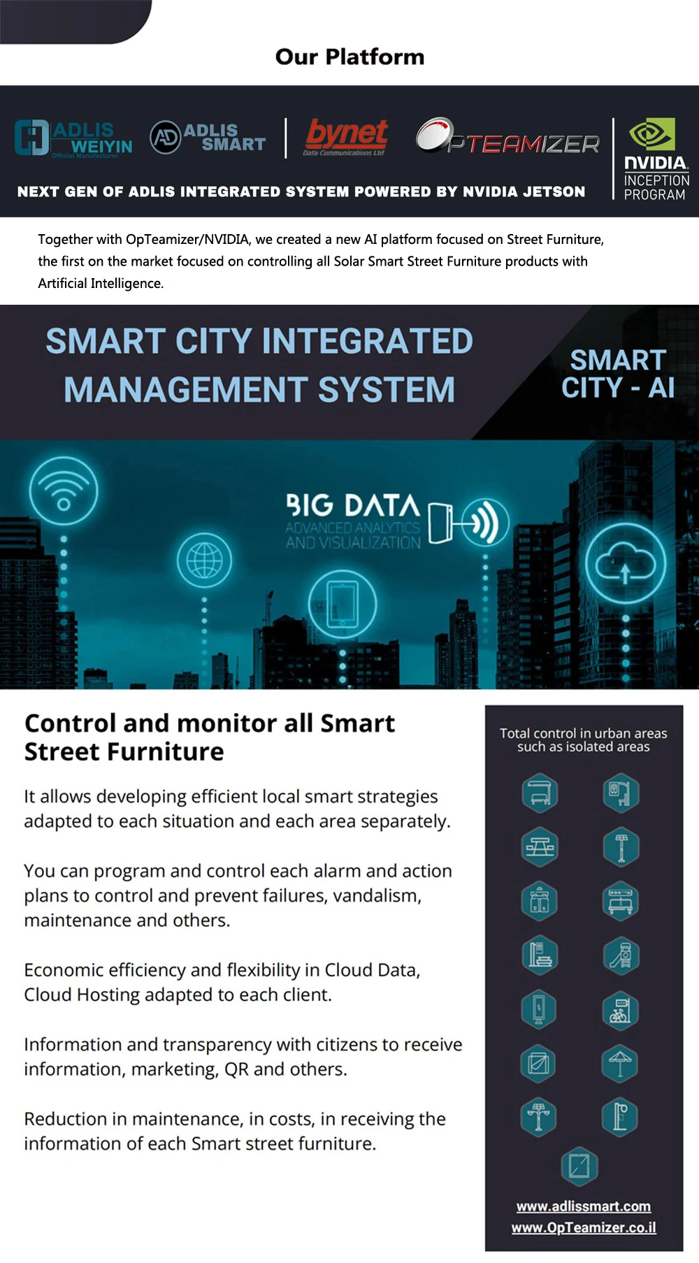 High Quality Stainless Steel Solar Power Modern Style Bus Station Multi Functional Bus Stop Shelter