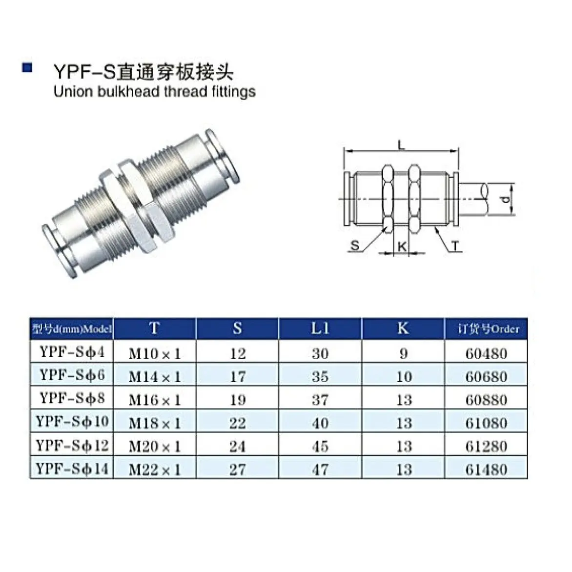 NCZ copper nickel plated quick plug connector YPF-S PM Wear plate full copper Quick joint hose Nylon tube Pneumatic fittings