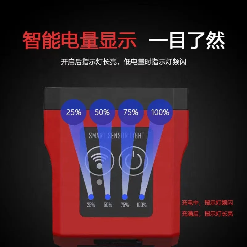 Новая Индуктивная клипса для рыбалки на открытом воздухе кемпинга супер яркий сильный свет большие расстояния перезаряжаемая прочная Налобная лампа