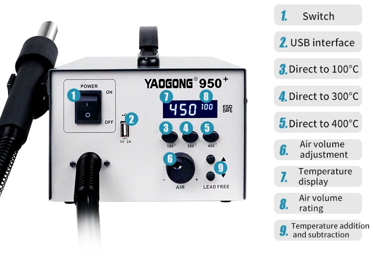 YAOGONG 950+ Digital 5V2A USB Charging Turbine Temperature Quick Setup Hot Air Gun Soldering SMD Rework Desoldering Station