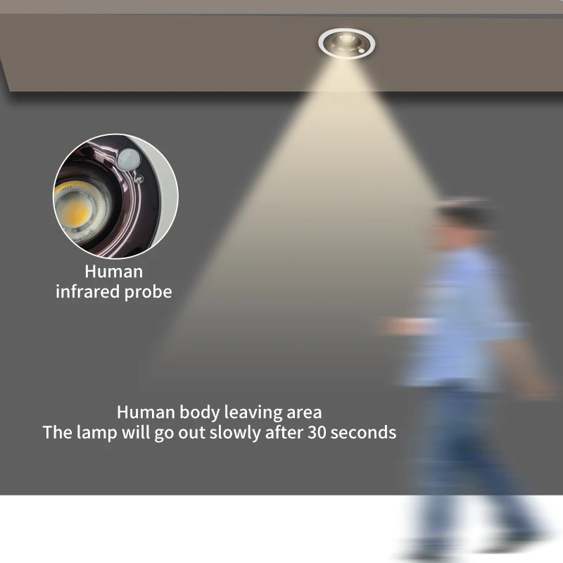 Intelligent Motion Sensor LED Spotlight - Ideal for Indoor Lighting in Bedrooms, Corridors, and Stairs, Enhancing Safety Style